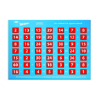 Funskool Sum Genius, Strategy Game, Board Game for Kids, Adults, Families, Educational, Fun, 1+ Players, Family Fun, Learning Activity Toy for Childrens, Gift Set for Kid, Ages 7+ Y