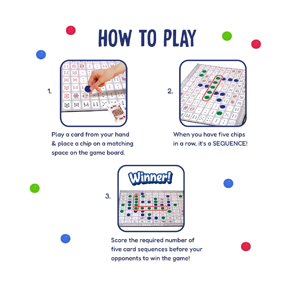 Funskool The Original Sequence, Strategy Game
