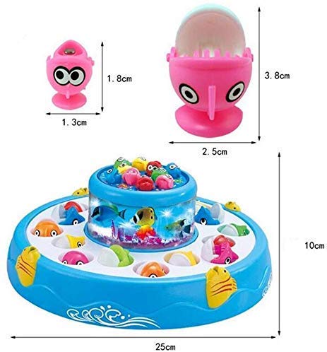 Gogo Fishing
