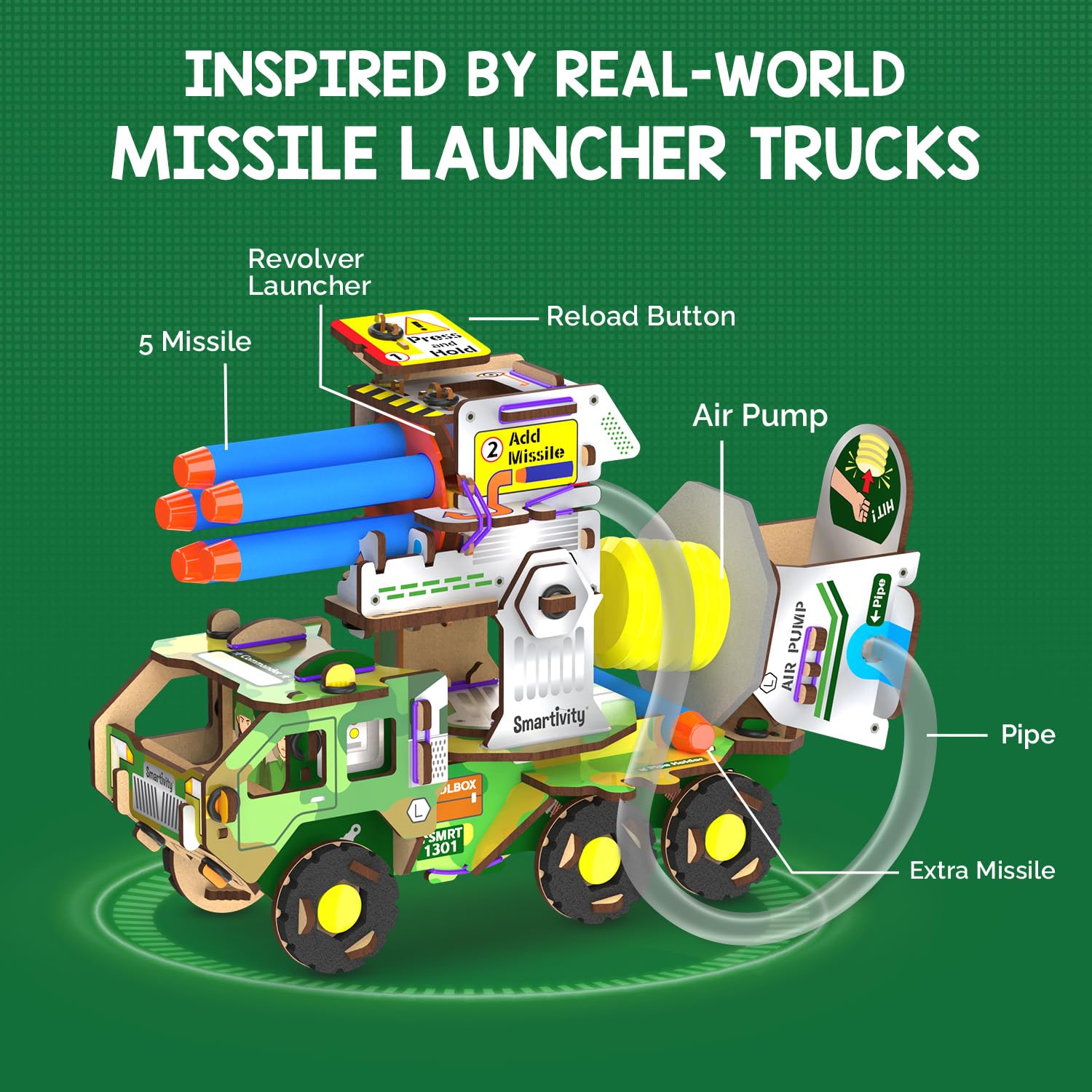 DIY Military Vehicle