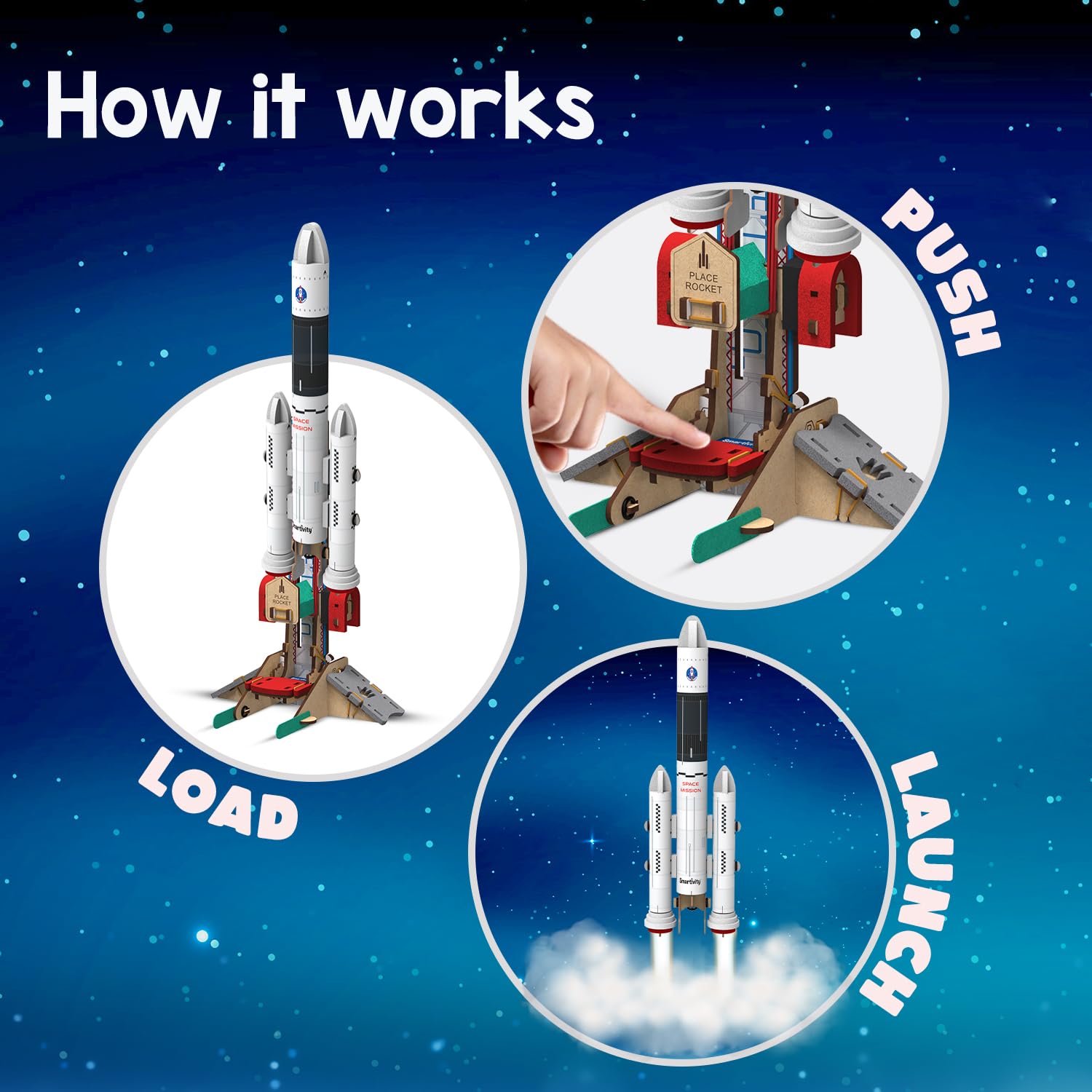 DIY Rocket