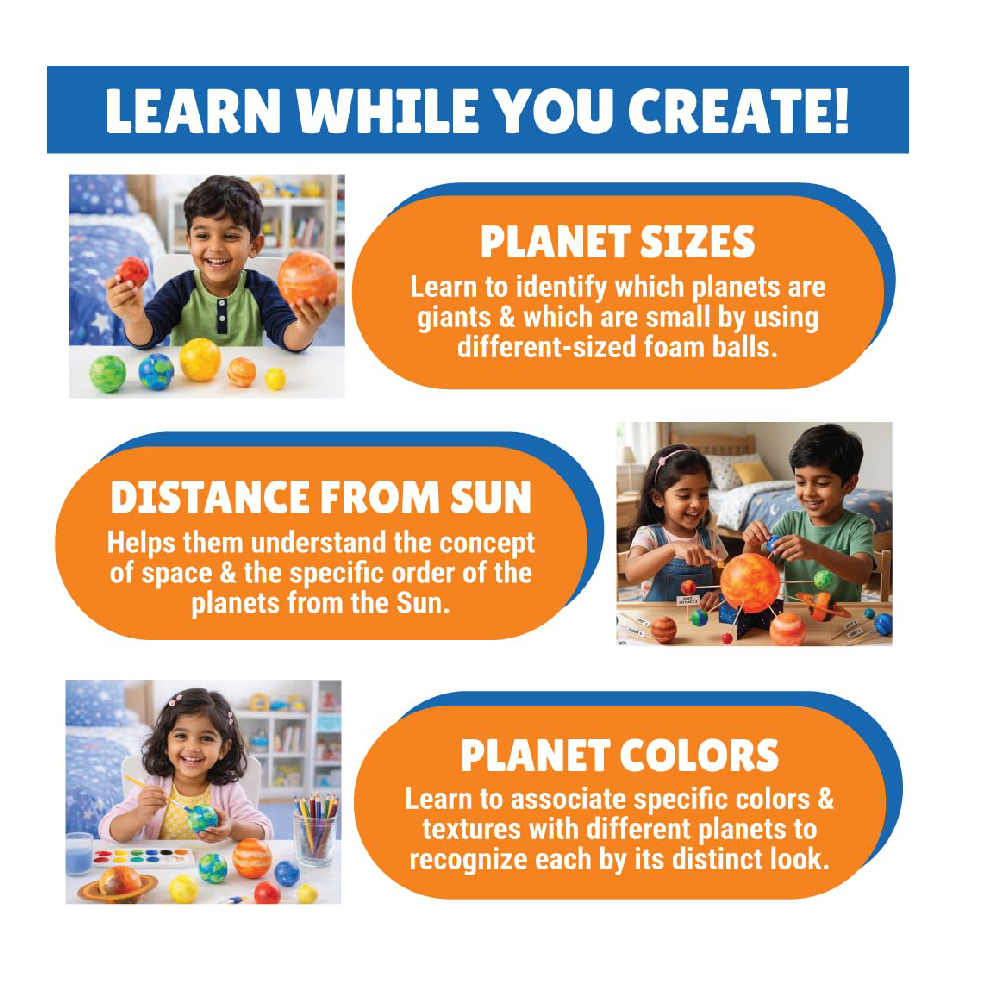 Kalakaram DIY Solar System Model Kit for Kids  DIY Space Toy for Kids Ages 5+  Paint & Assemble Solar System Set  STEM Educational Toy for Projects & Science Facts  Learning & Craft Activity Kit