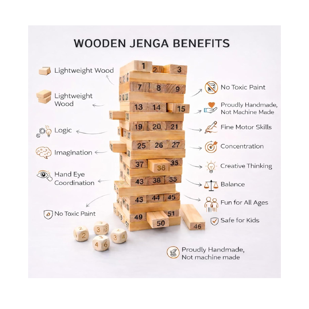 Wooden Jenga Blocks Game 54 Pieces Number Stacking Tower Game for Kids & Adults  Educational Toy for Learning Numbers, Balance & Skills
